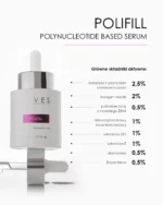 Polifill Polinucleotide Based Serum - obrazek 2