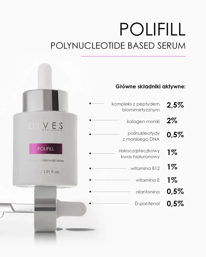 Polifill Polinucleotide Based Serum - obrazek 2