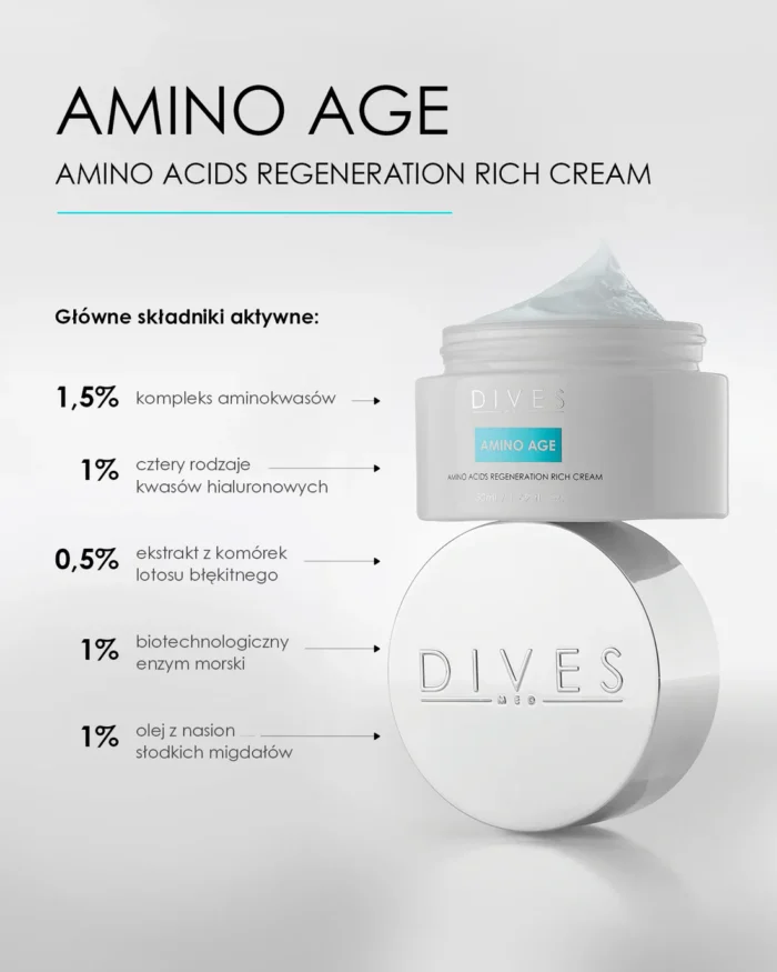 Amino Age Amino Acids Regeneration Rich Cream - obrazek 4