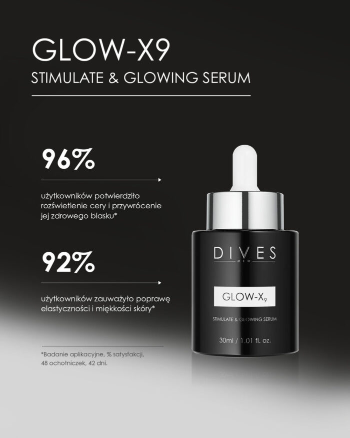 Glow X9- Stimulate & Glowing Serum - obrazek 3