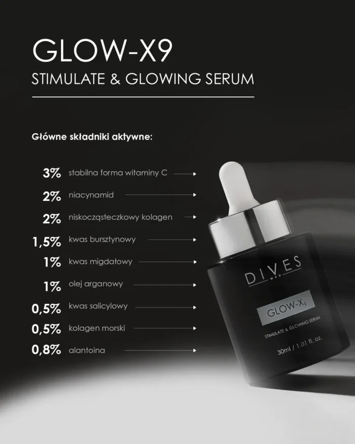 Glow X9- Stimulate & Glowing Serum - obrazek 2
