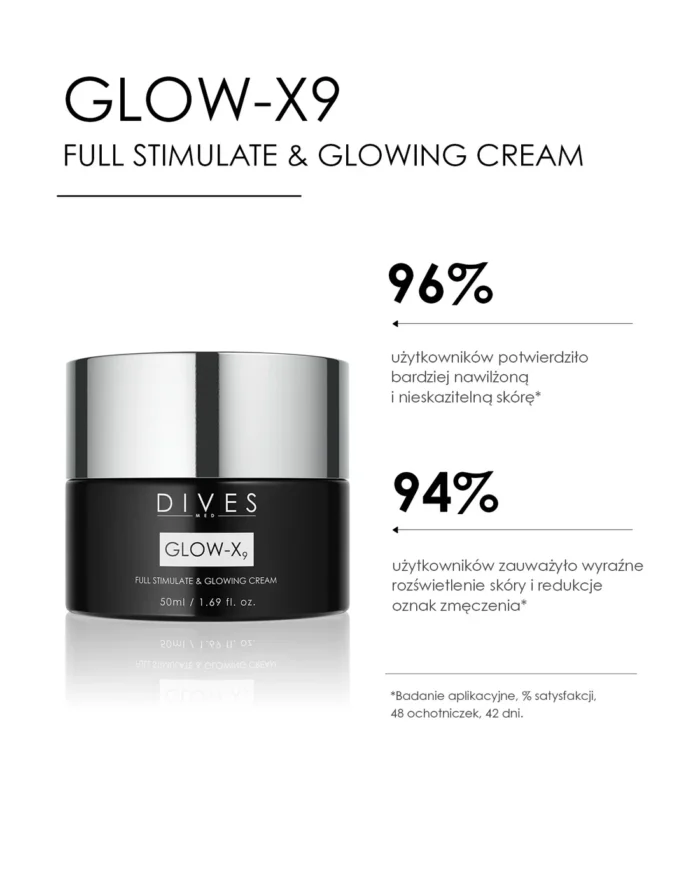 Glow X9- Stimulate & Glowing Cream - obrazek 4