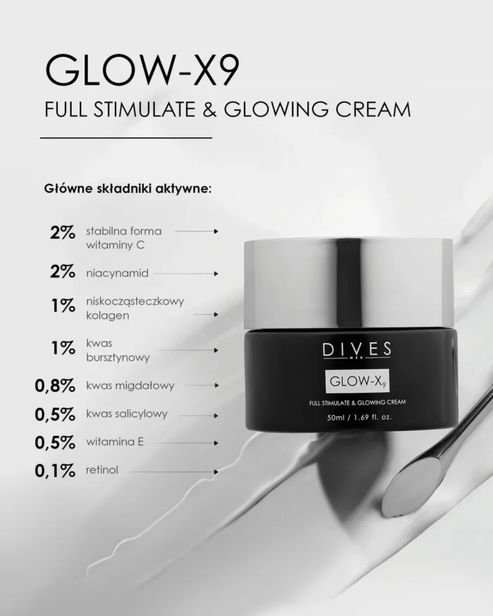 Glow X9- Stimulate & Glowing Cream - obrazek 2
