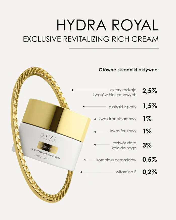 Hydra Royal Exclusive Revitalizing Rich Cream - obrazek 4