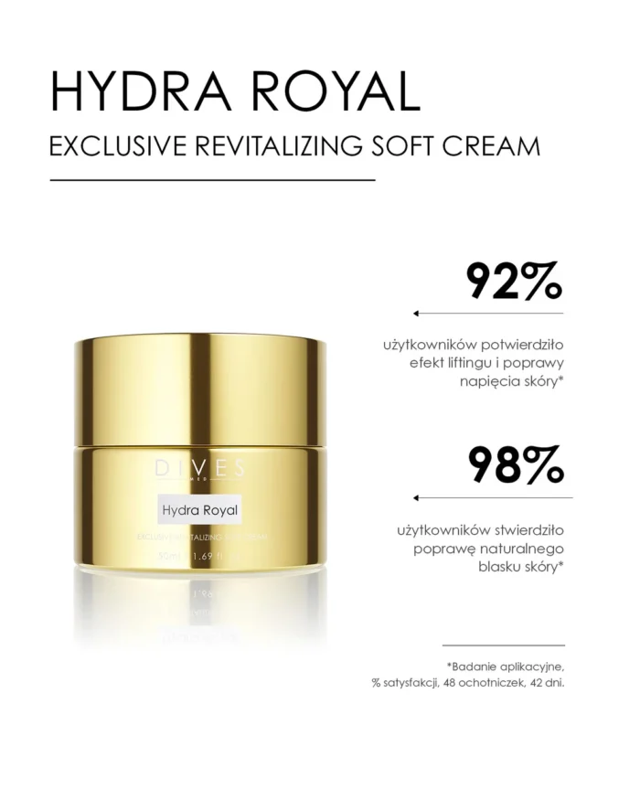Hydra Royal Exclusive Revitalizing Soft Cream - obrazek 4