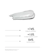 Amino Age Amino Acids Regeneration Rich Cream - obrazek 5