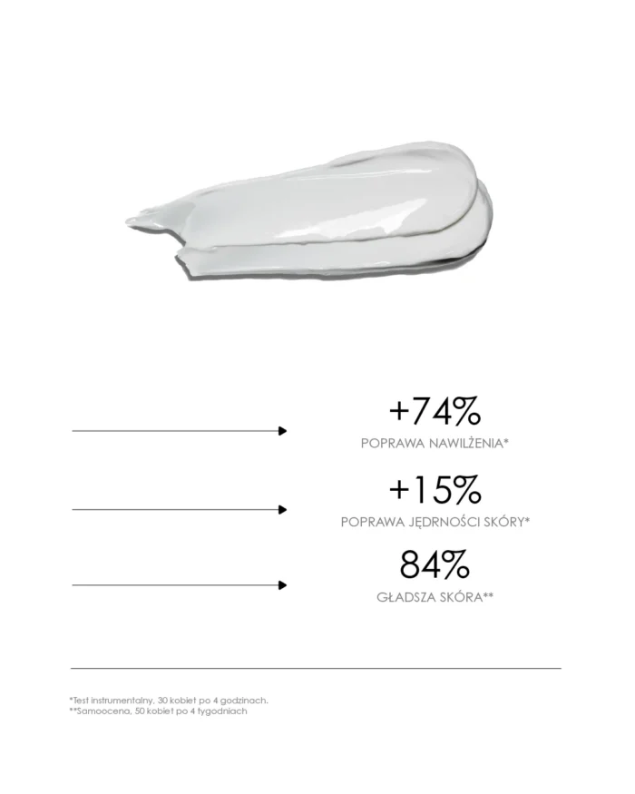 Amino Age Amino Acids Regeneration Rich Cream - obrazek 5