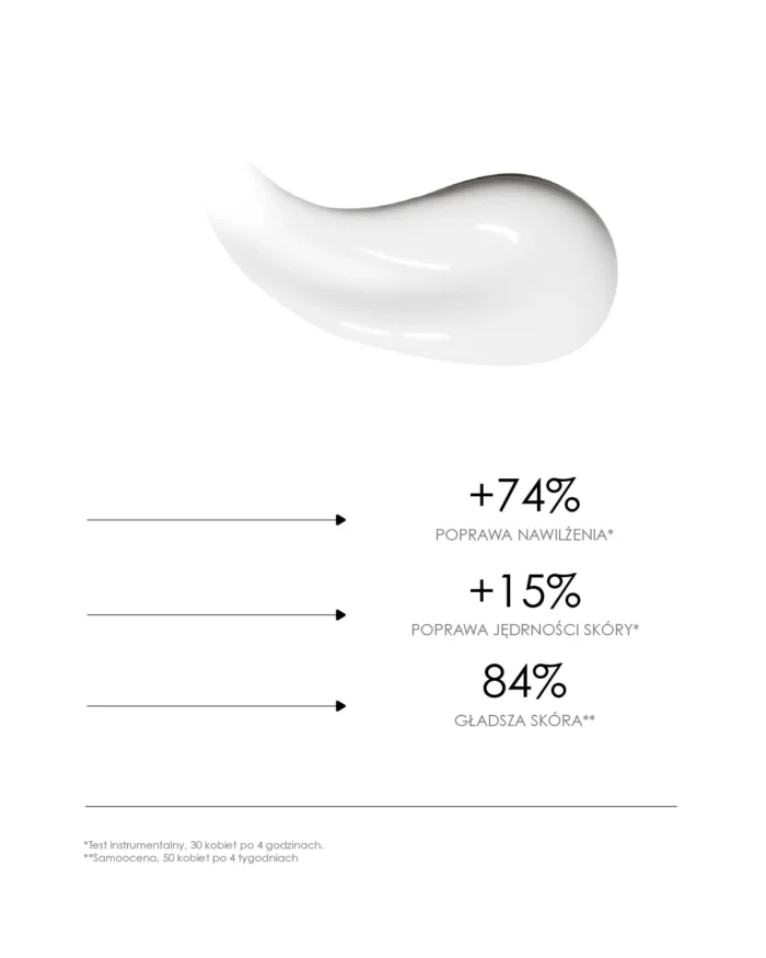 Amino Age Amino Acids Regeneration Serum - obrazek 5