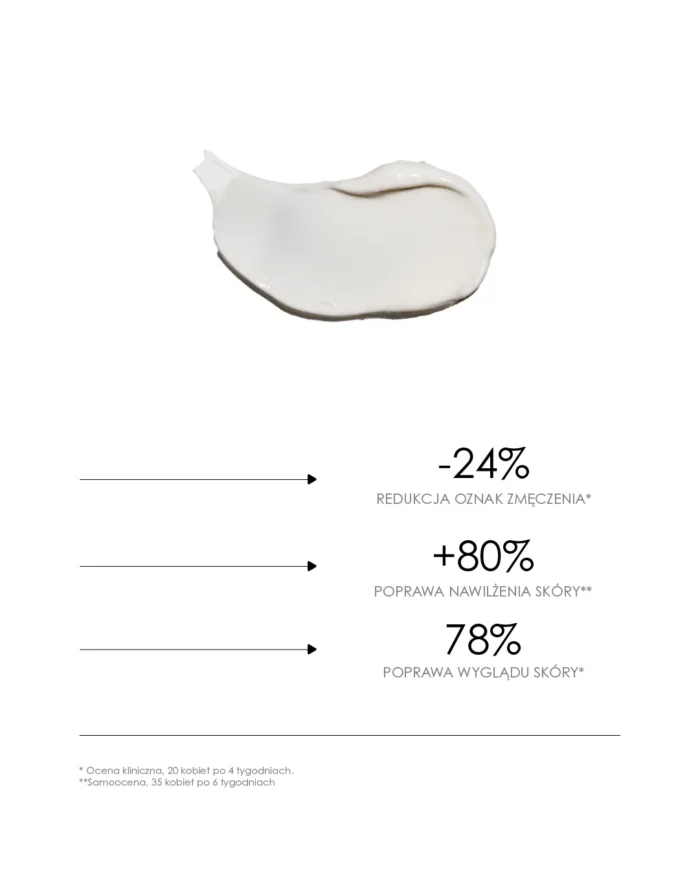 Hydra Royal Exclusive Revitalizing Eyes & Lips Cream - obrazek 5