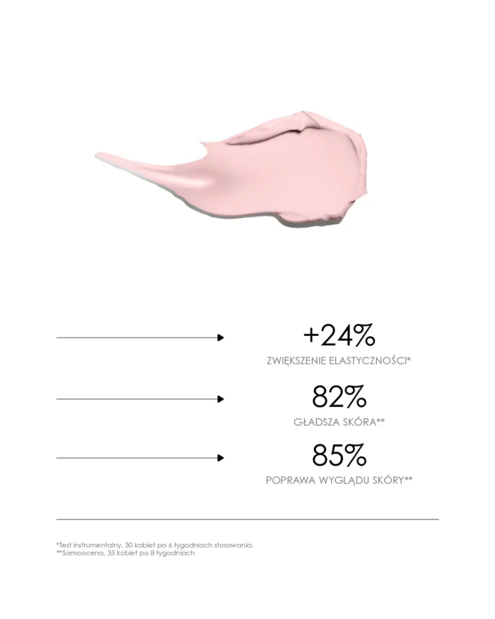 Polifill Polinucleotide Based Rich Cream - obrazek 5