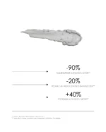 Platinum Ultra 4 Supreme Anti- Aging Rich Cream - obrazek 5