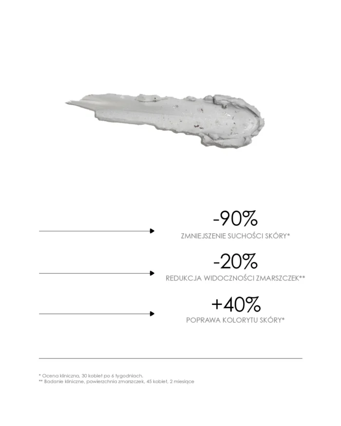 Platinum Ultra 4 Supreme Anti- Aging Rich Cream - obrazek 5