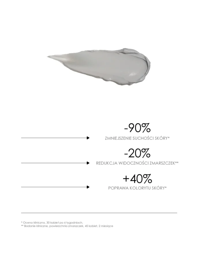 Platinum Ultra 4 Supreme Anti- Aging Soft Cream - obrazek 2