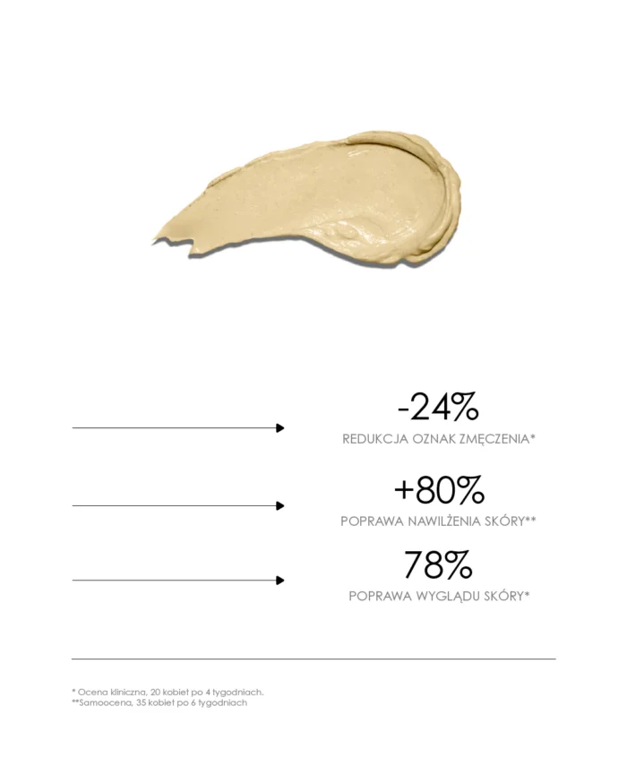 Hydra Royal Exclusive Revitalizing Soft Cream - obrazek 5