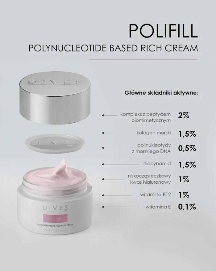 Polifill Polinucleotide Based Rich Cream - obrazek 2