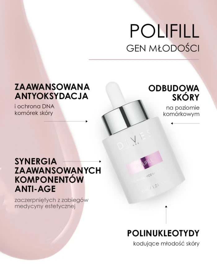 Polifill Polinucleotide Based Serum - obrazek 4