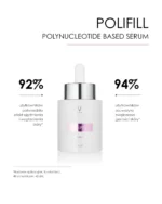Polifill Polinucleotide Based Serum - obrazek 3