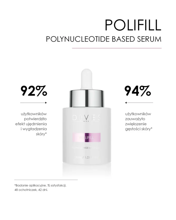 Polifill Polinucleotide Based Serum - obrazek 3
