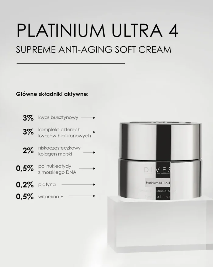 Platinum Ultra 4 Supreme Anti- Aging Soft Cream - obrazek 5