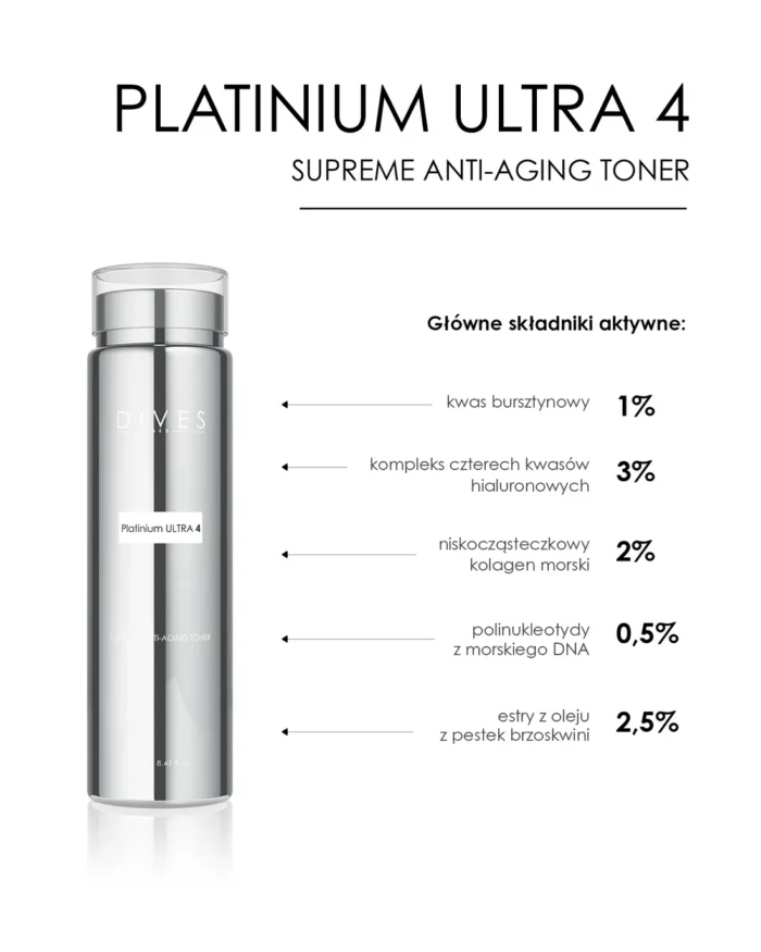Platinum Ultra 4 Supreme Anti- Aging Toner - obrazek 5