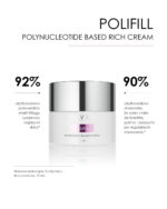 Polifill Polinucleotide Based Rich Cream - obrazek 3