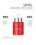 Q Peel Advanced Night Serum With Acids Complex - obrazek 3