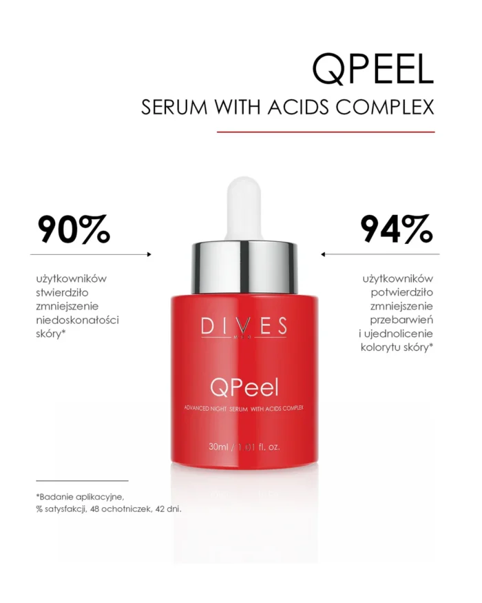 Q Peel Advanced Night Serum With Acids Complex - obrazek 3